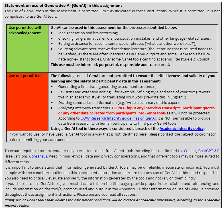 Figure 1. Instructions on Generative AI use provided for the final report in GEOG336 in 2025.